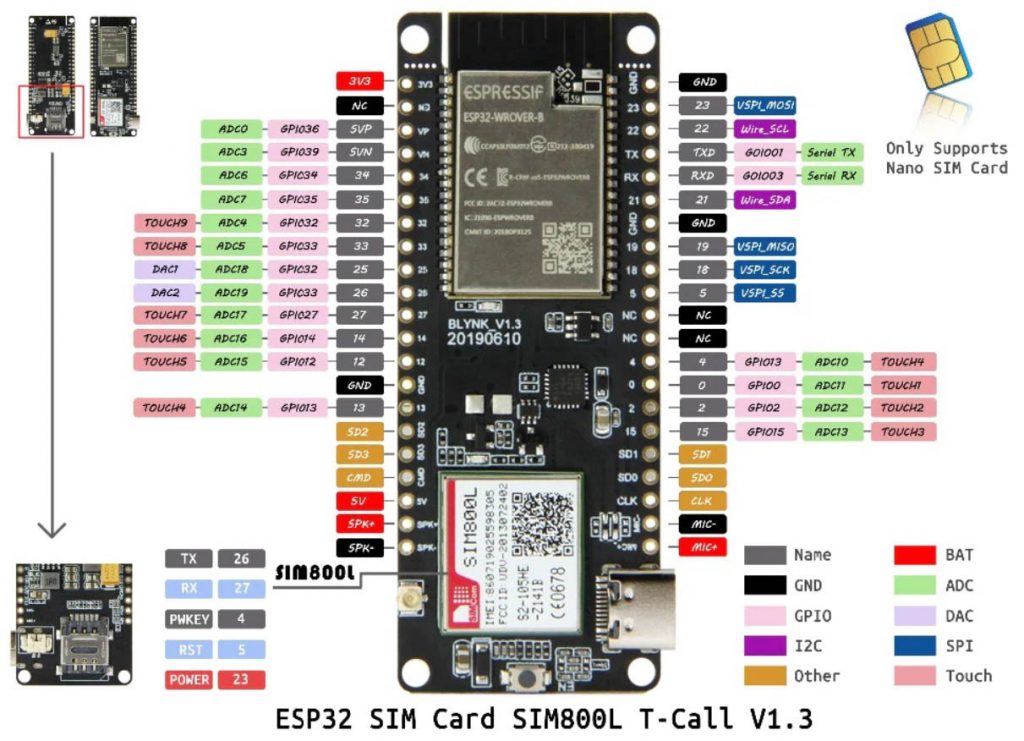 ESP32 SIM800L TTGO T-Call Pinout Diagram