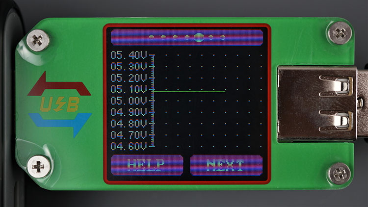 UM24 UM24C USB Tester RUIDENG voltage graph plot