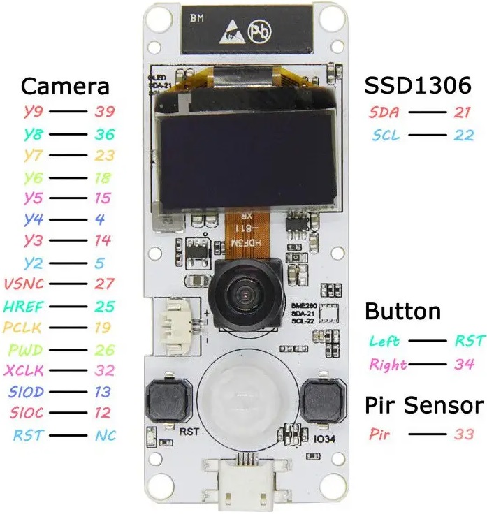 TTGO T-Camera ESP32 with PIR sensor and OLED display pinout